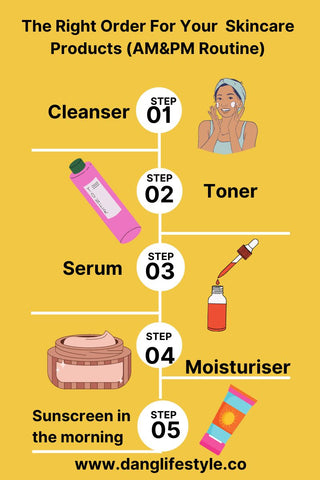 How to Layer Skincare Products the Right Way