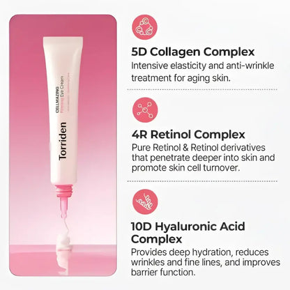 torriden cellmazing eye cream